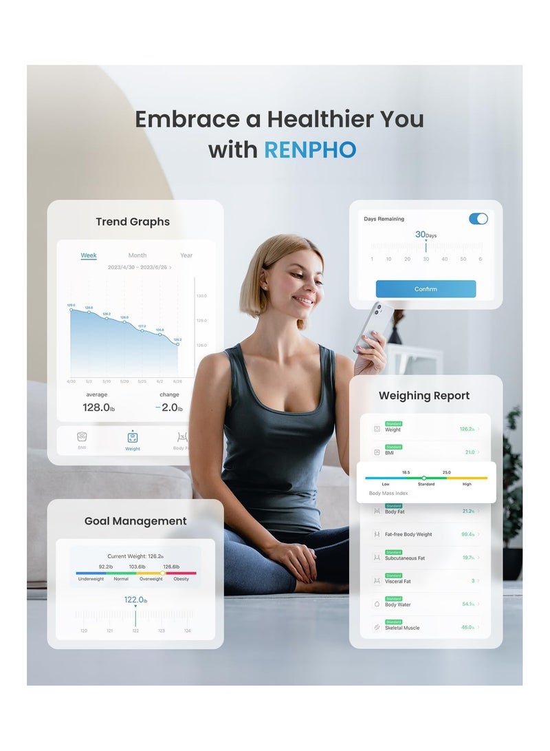 Smart Scale for Body Weight, FSA HSA Eligible With Smart App 4 High Sensitive Electrodes 13 Body Composition - Black