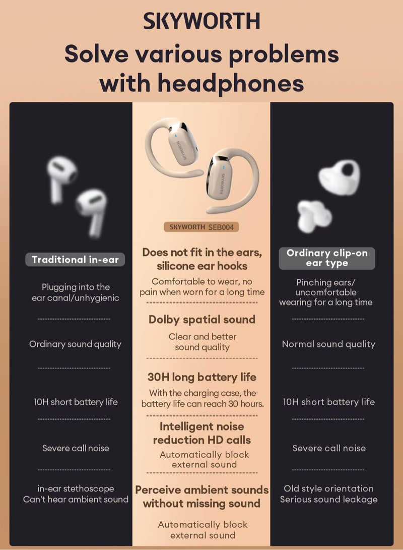 Skyworth SEB004 Wireless Bluetooth Headset-Black