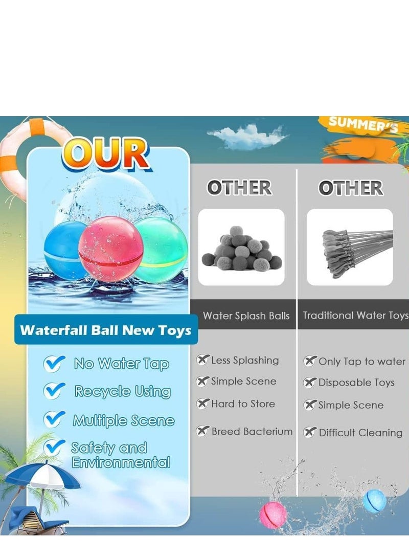 Reusable Water Balloons, Quick Fill Self Sealing, Summer Water Toys, Outdoor Toys, Pool Toys, Self-Sealing Water Ball for Kids Adults (6 Pcs)