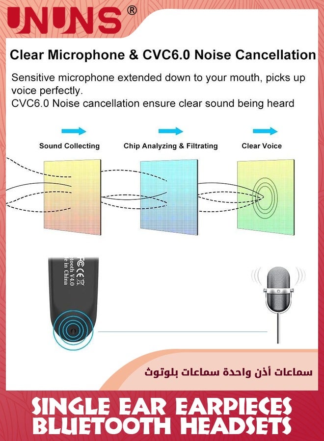 Bluetooth Headset,Wireless Single Ear Headset With Microphone,Bluetooth Earbuds V5.0,Long Talk And Music Time,Handsfree Calling Wireless Bluetooth Headset,Compatible With iPhone Android PC