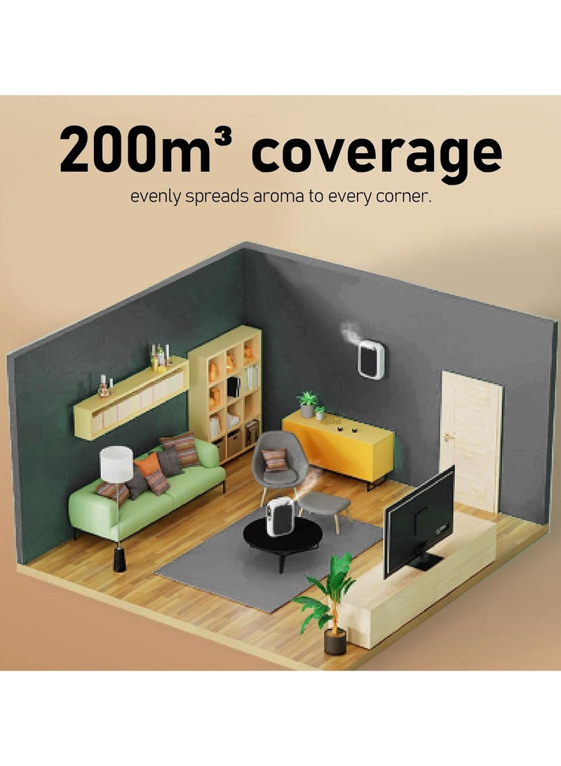 Atomizing Essential Oil Diffuser, Smart Scent Air Machine for Home, Waterless Essential 140ML Oil Diffuser with 4 Speed Adjustment and BT APP Control for Hotel SPA