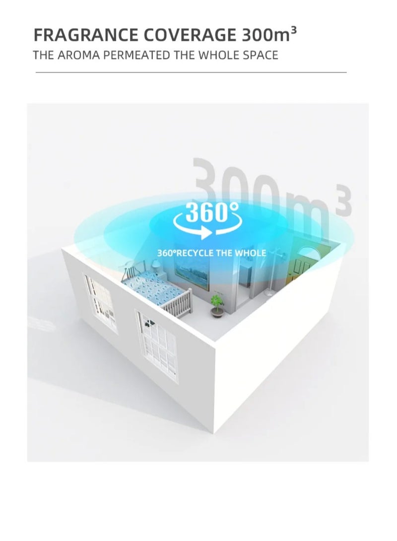 Room Fragrance Diffuser For Essential Oil Wall Plug Aroma Diffuser 300m³ Electric Scent Machine Toilet Smell Distributor