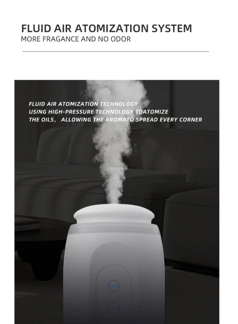 Room Fragrance Diffuser For Essential Oil Wall Plug Aroma Diffuser 300m³ Electric Scent Machine Toilet Smell Distributor