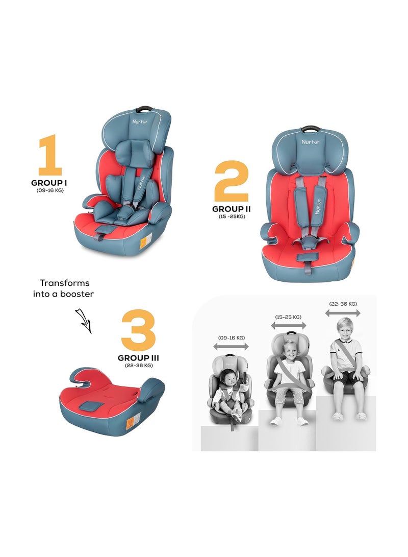 Nurtur All-in-one Ragnar Convertible Car Seat