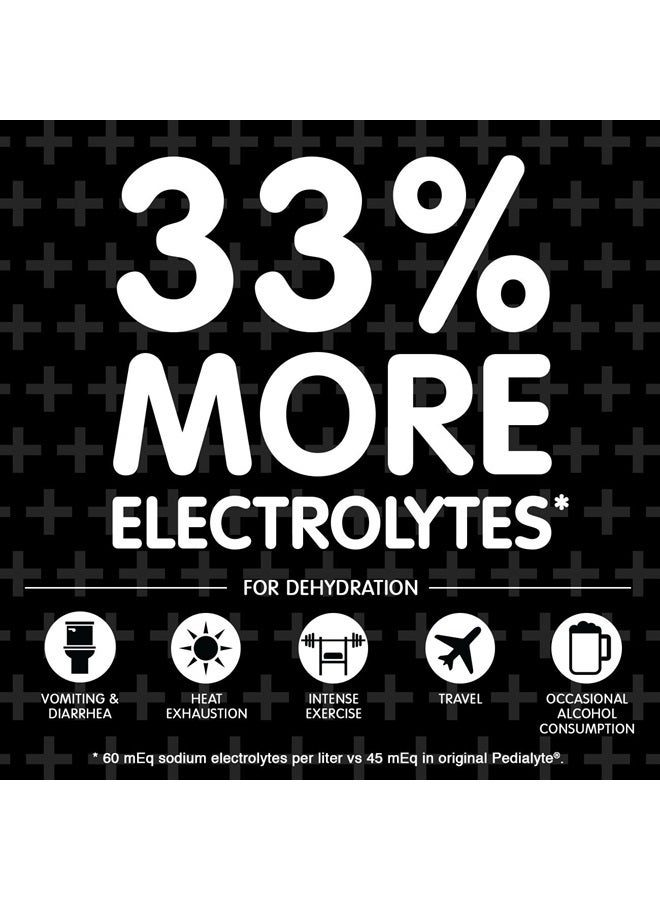 AdvancedCare Plus Electrolyte Powder, with 33% More Electrolytes and PreActive Prebiotics, Berry Frost, Drink Powder Packets, 0.6 oz, 18 Count