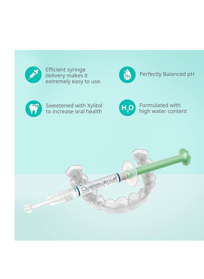 Opalescence 20% Teeth Whitening Refill Kit (2 Packs / 4 Syringes) Carbamide Peroxide. Made by Ultradent, in Mint Flavor. Tooth Whitening Refill Syringes - B-5196-4