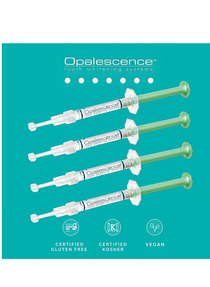 Opalescence 20% Teeth Whitening Refill Kit (2 Packs / 4 Syringes) Carbamide Peroxide. Made by Ultradent, in Mint Flavor. Tooth Whitening Refill Syringes - B-5196-4