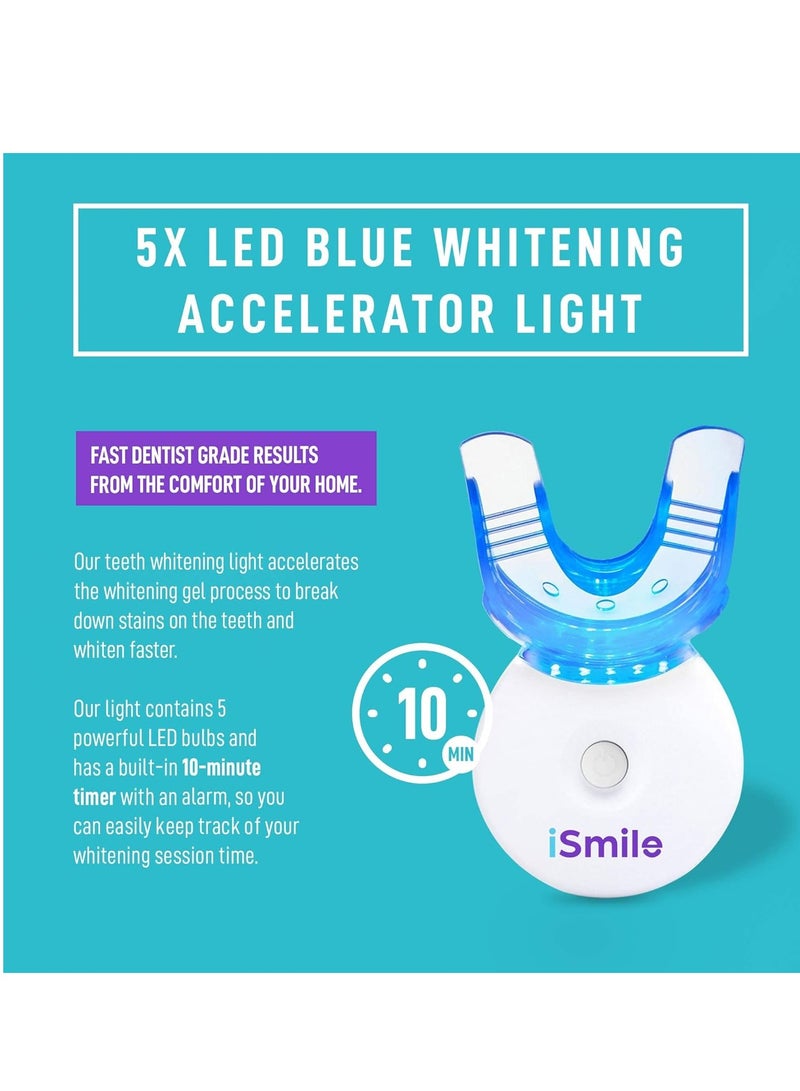 iSmile Teeth Whitening Kit - LED Light, 35% Carbamide Peroxide, (3) 3ml Gel Syringes, (1) Remineralization Gel, and Tray.