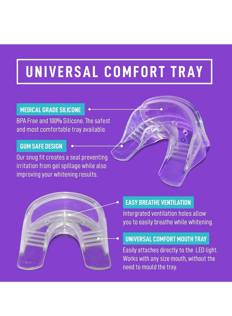 iSmile Teeth Whitening Kit - LED Light, 35% Carbamide Peroxide, (3) 3ml Gel Syringes, (1) Remineralization Gel, and Tray.