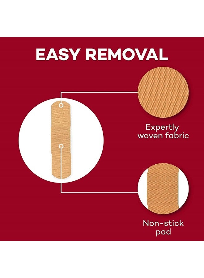 Fabric Flexible Adhesive Bandages – 100 Count (2 Pack) Bandages with Non-Stick Pad, Latex Free, Wound Care for First Aid Kit, 3