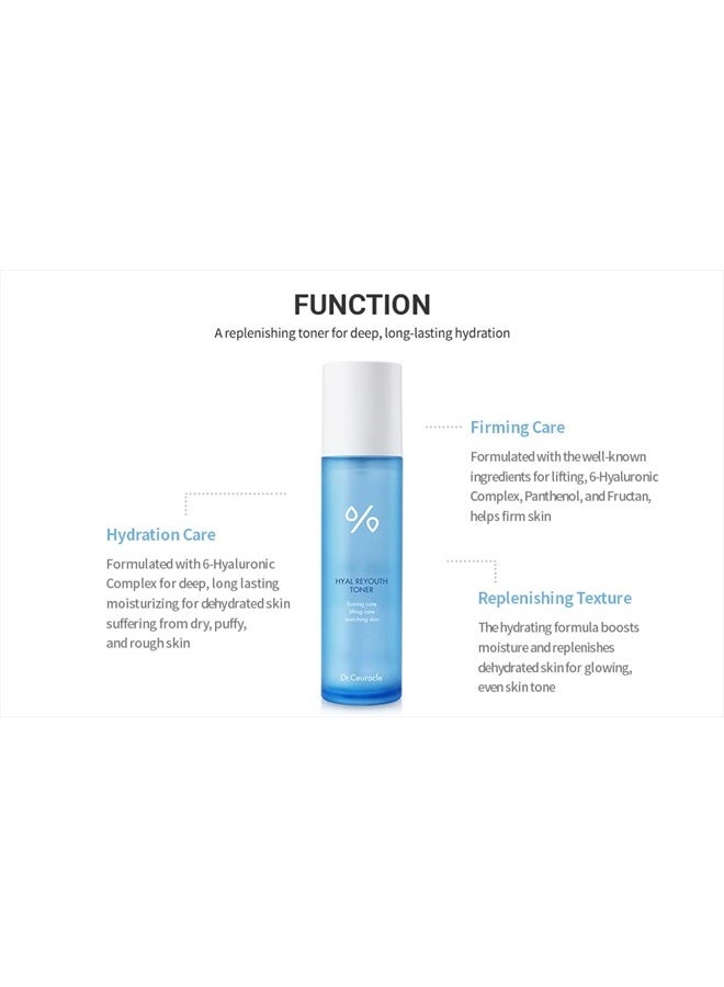 Hyal Reyouth Toner | Fast Absorbing Hydration with Hyaluronic Acid and Panthenol | Revitalizing Radiant Moisturizing Skincare for Dry and Combination Skin | Firming, Lifting, Enriching