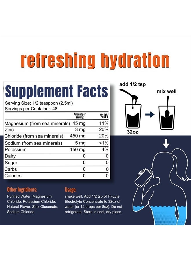Low Sodium Liquid Electrolyte Supplement for Immune Support, Rapid Hydration | Clean Trace Minerals Alternative | Magnesium, Potassium, Zinc | Unflavored Mineral Taste | 48 Servings