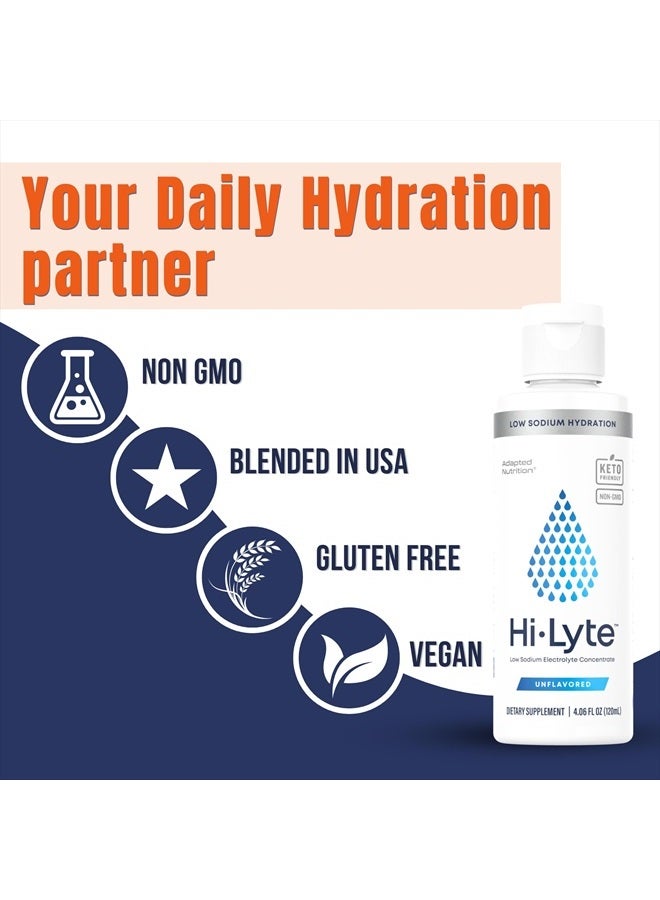 Low Sodium Liquid Electrolyte Supplement for Immune Support, Rapid Hydration | Clean Trace Minerals Alternative | Magnesium, Potassium, Zinc | Unflavored Mineral Taste | 48 Servings