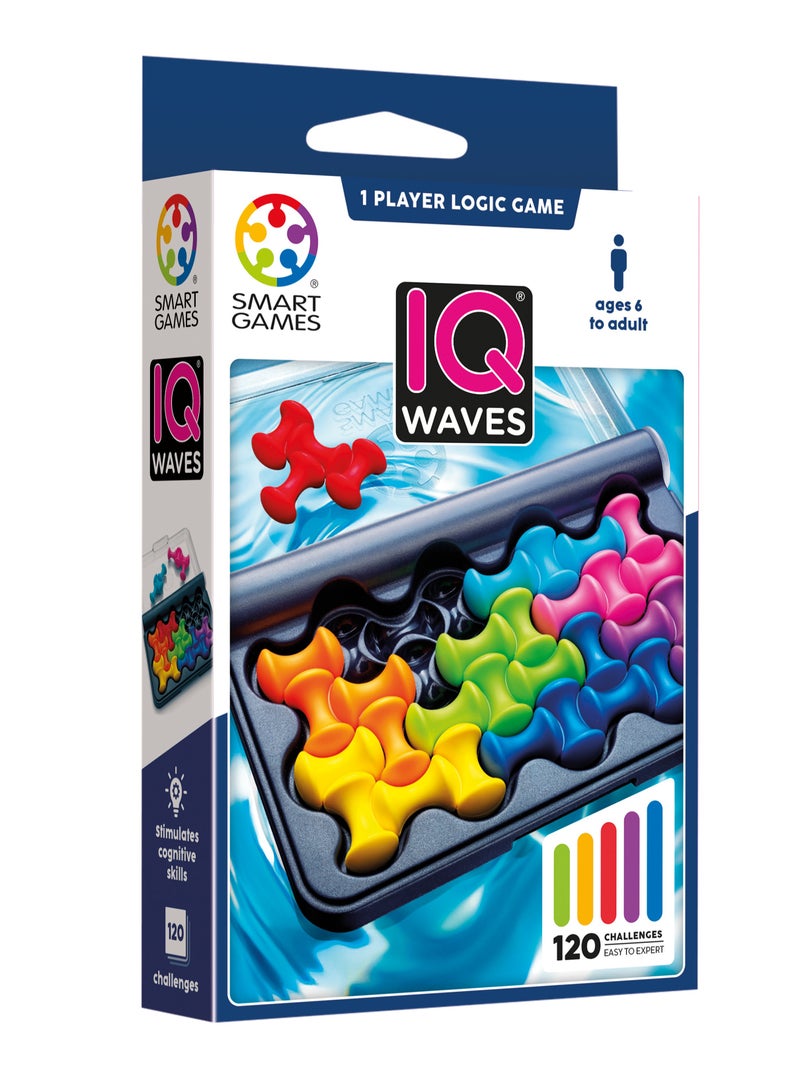 IQ WAVES