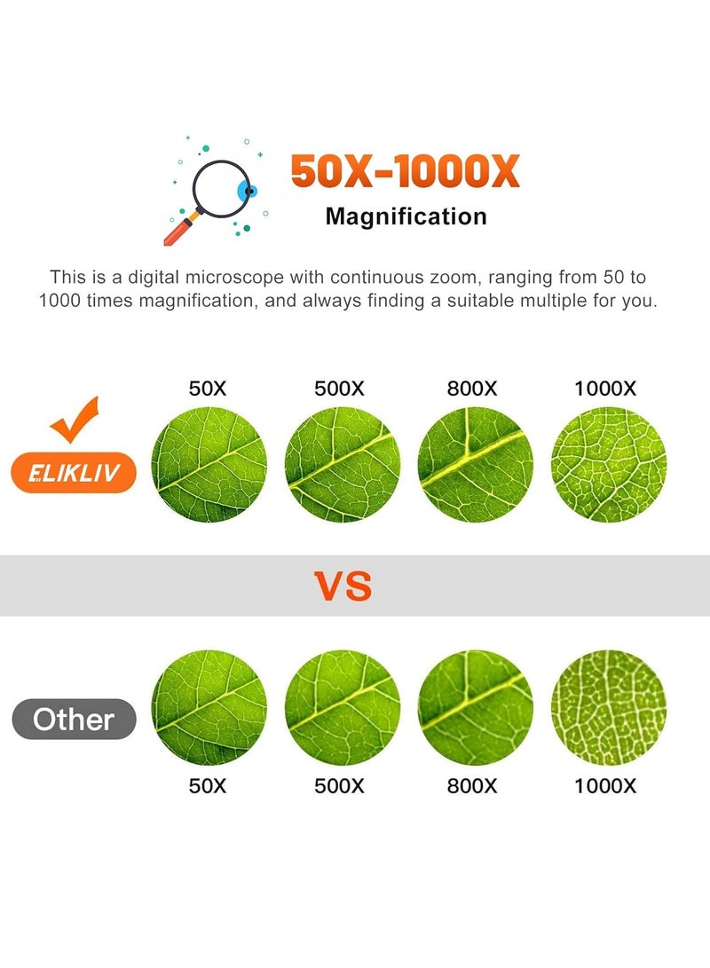 Elikliv Microscope, LCD Digital Coin Microscope 1000x, Coin Magnifier with 8 Adjustable LED Lights, PC View Compatible with Windows/MacBook, EDM4, 4.3-Inch