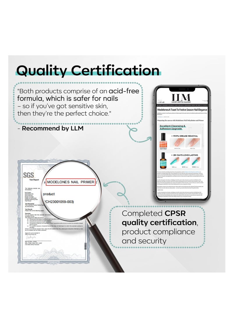 modelones 15 ml Nail Prep Dehydrator and Primer, Nail Prep Dehydrator & Nail Primer Kit, Acrylic Nail Supplies Primer