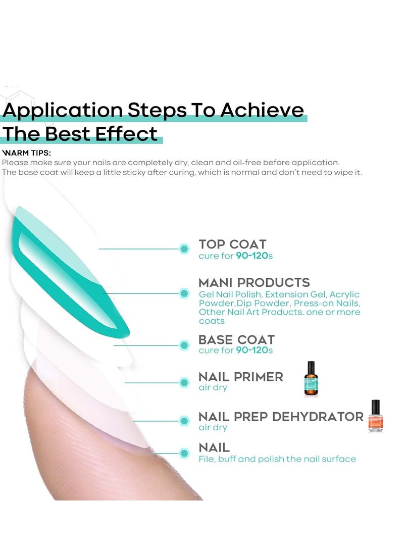 modelones 15 ml Nail Prep Dehydrator and Primer, Nail Prep Dehydrator & Nail Primer Kit, Acrylic Nail Supplies Primer