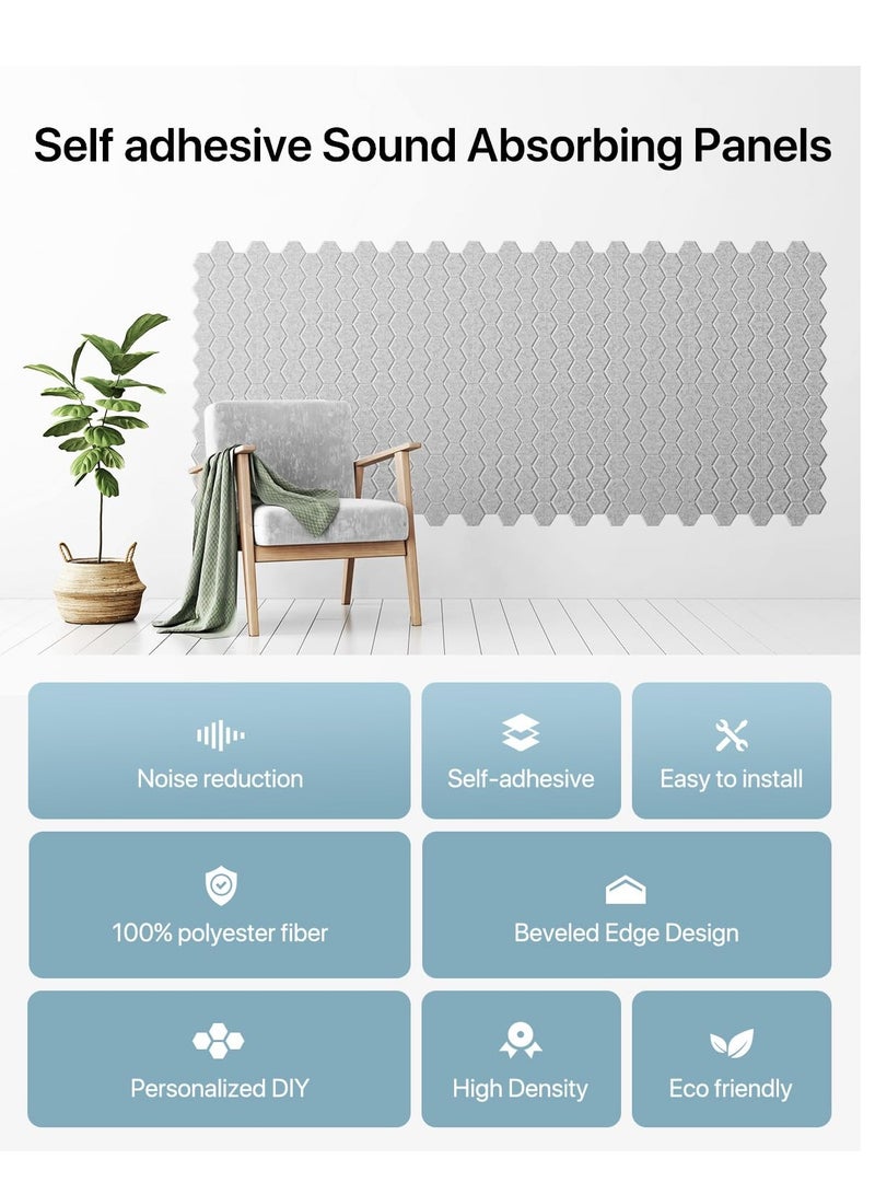 Soundproof Wall Panels, Self Adhesive Acoustic Wall Panels, High Density Sound Absorbing Panels, Acoustic Panels Noise Cancelling Wall Panels for Wall Decoration, Acoustic Treatment (12 Pack)