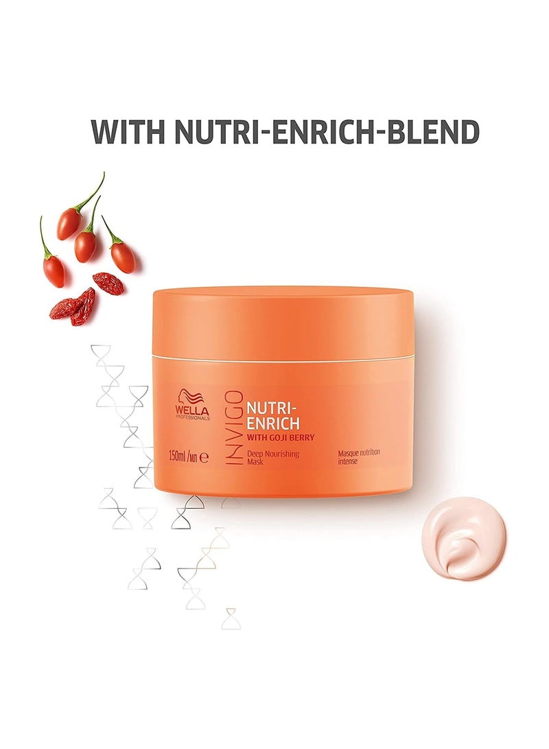 Wella Professionals Invigo Nutri-Enrich Mask,150ml