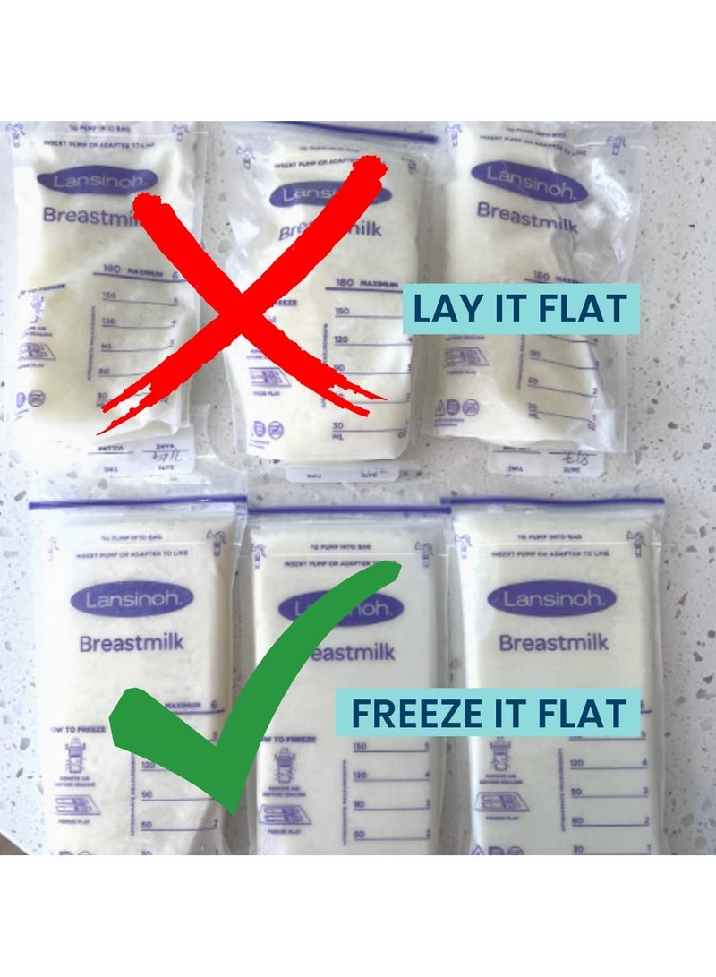 SYOSI, Freeze Flat Organizer for Freezing Storaging of Breast Milk Bags, Use Compression to Reduce Leaks and Double Storage Capacity, Space Saving