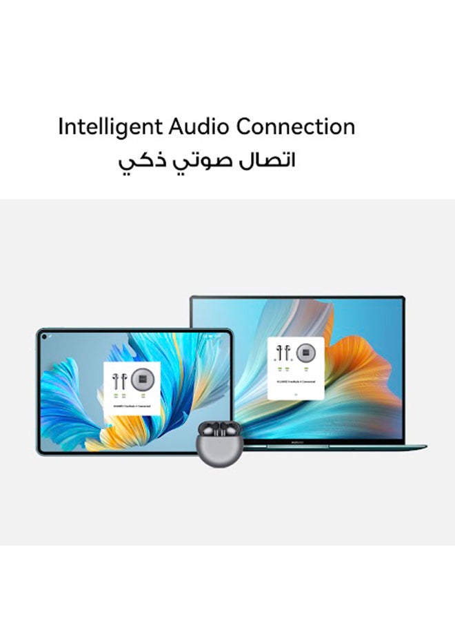 FreeBuds 4E Wireless Bluetooth Earphones, Air-like Comfort, High-Resolution Sound, Swipe Controls, Intelligent Audio Connection, Half-in-ear Mild Noise Cancellation Ceramic White