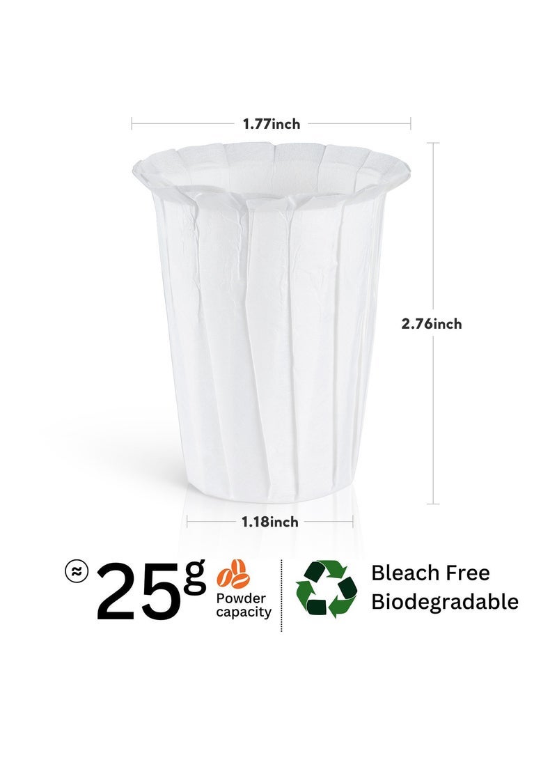 Coffee Filters for K-Carafe Reusable Filters, Reusable Filter Includes Reusable Filter and Coffee Scoop, Paper Disposable Coffee Filter for Keurig K-Carafe (White 100 Count)