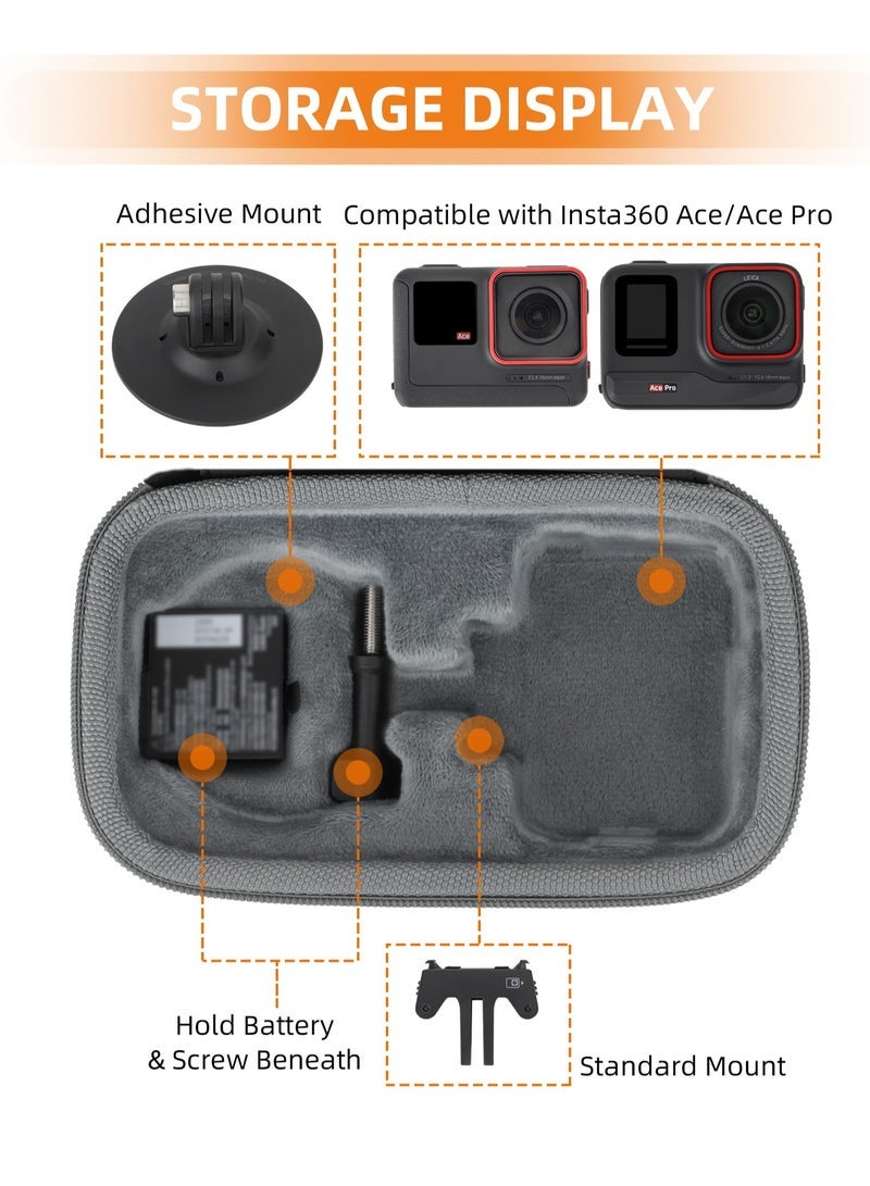 Case Compatible with Insta360 Ace/Ace Pro, Carrying Case Lens Guard, Hard Shell Bag Travel Case, Portable Travel Storage Bag for Insta360 Ace/Ace Pro Accessories