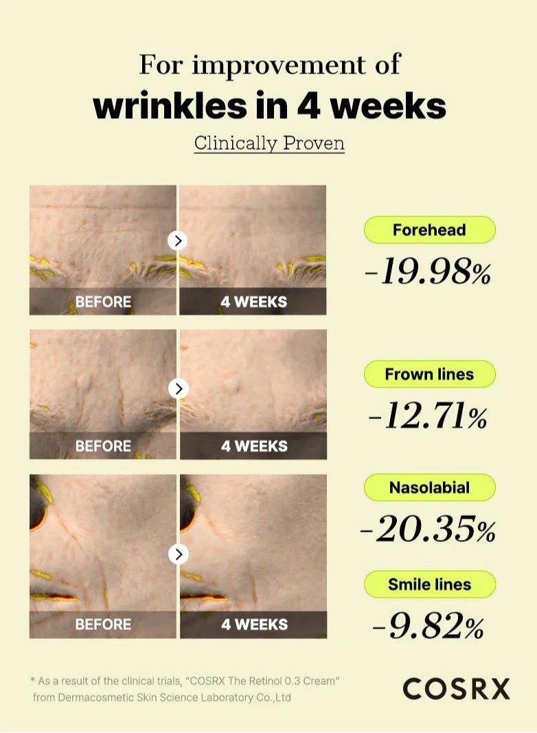 Advanced Retinol 0.3 Cream - Concentrated 0.3% Pure Retinol Cream for Smooth Firm Skin 20ml