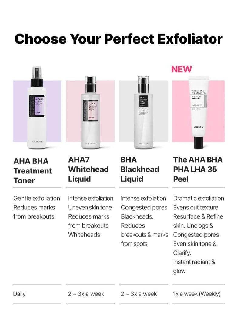 AHA BHA PHA LHA 35 Peel - Powerful Multi-Acid Solution for Renewing and Revitalizing 30ml