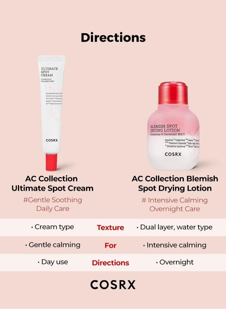 AC Collection Blemish Spot Drying Lotion - Rapid Spot Treatment with Skin-Clarifying Ingredients for Clearer Complexion and Targeted Blemish Control 30ml