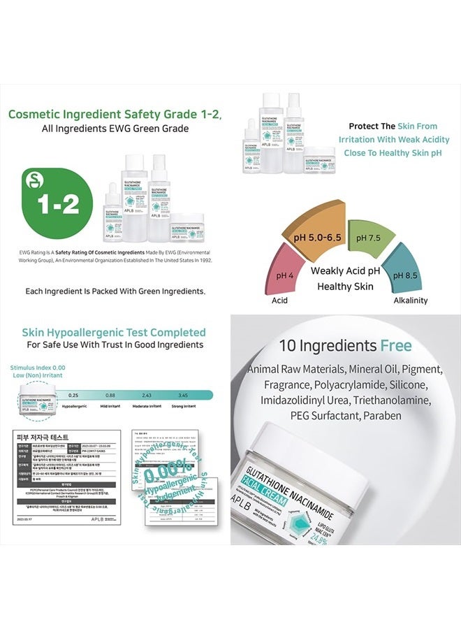 Glutathione Niacinamide Facial Cream | LIPO GLUTA NIAC CEN™ 24.8% 1.86 FL.OZ/Korean Skincare, Deep hydration, Niacinamide, Improve skin elasticity, Improve skin texture