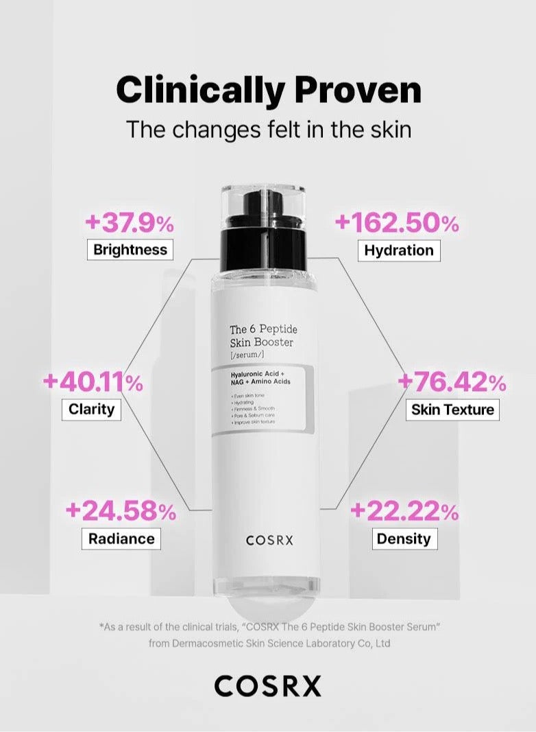 Synergy Duo Blemish & Brightening Booster - The 6 Peptide Skin Booster Serum - Vitamin C 23 Serum -  Certified Original Anti-Aging Solutions for Skin Rejuvenation 170ml
