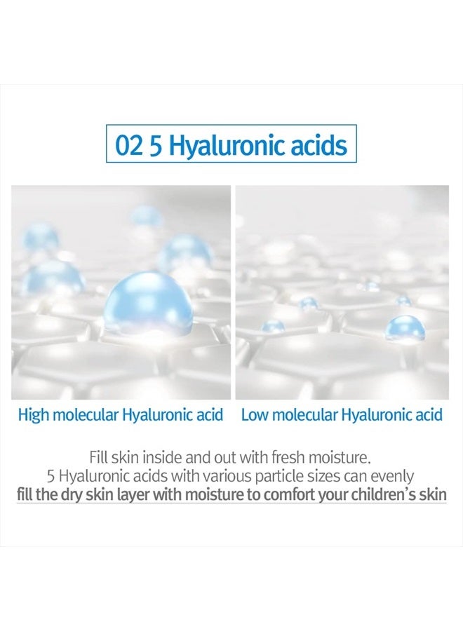 Kids & Baby Lotion Moisturizer with Vitamin C, Ceramide, Hyaluronic Acid, Lecithin, Cica, Calming, Hydrating, Soothing, Moisturizing Cream for All Skin Types, Fragrance Free, 19.9 Fl.Oz.