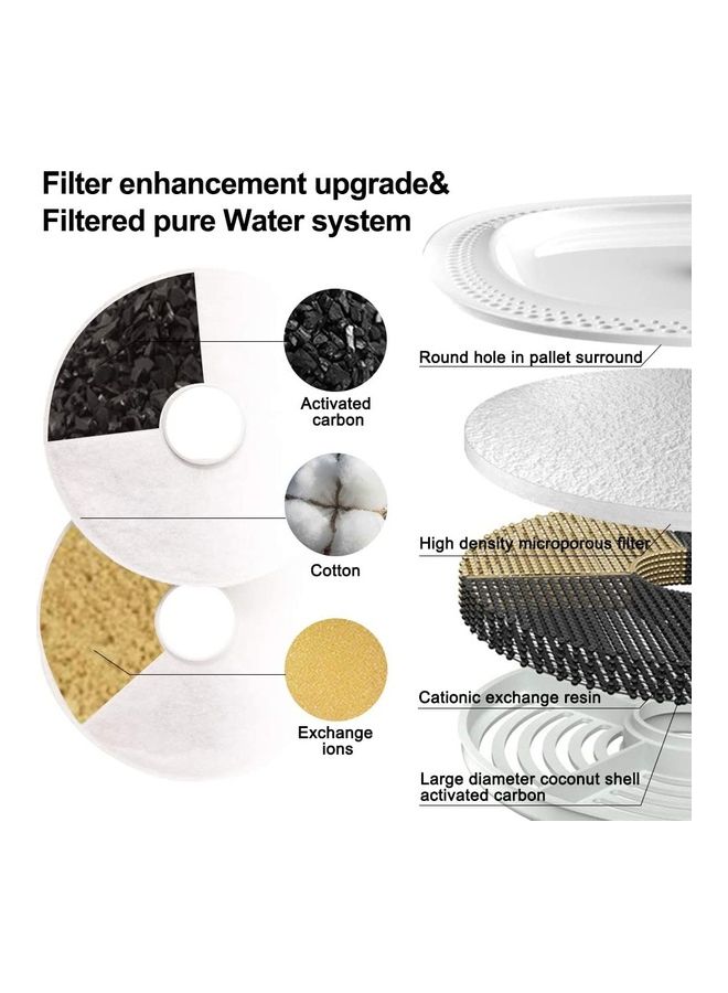 Automatic Pet Drinking Water Fountain White