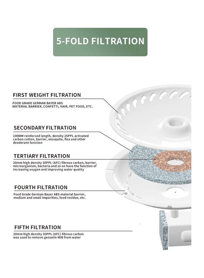 Automatic Pet Drinking Water Fountain White