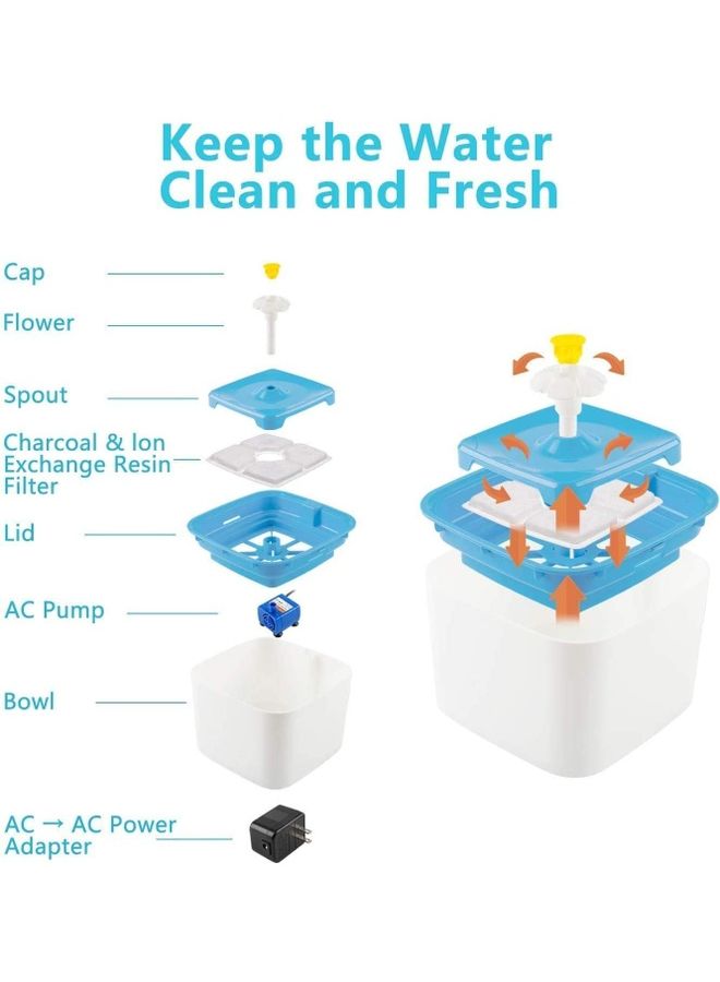 Automatic Pet Water Fountain White/Blue