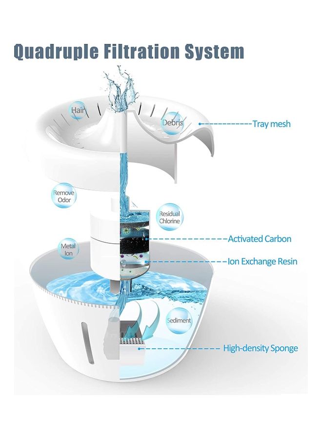 Automatic Pet Drinking Water Fountain White