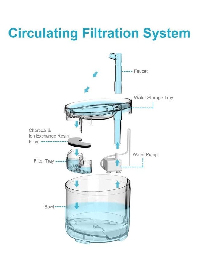 Automatic Pet Drinking Water Fountain Clear