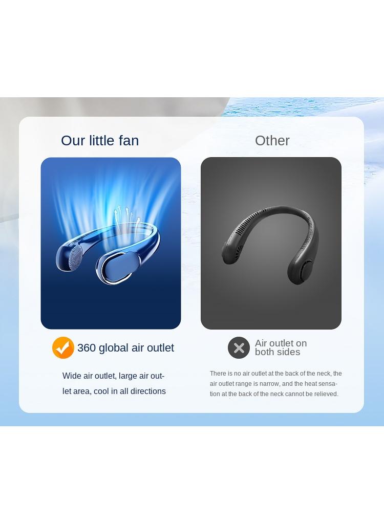Portable Neck Fan Wearable Bladeless Hands-Free Fan Quiet Design 3 Speed Fan Rechargeable Leafless Headphone Design 360°Surround Faster Cooling Fan For Indoor Outdoor Camping