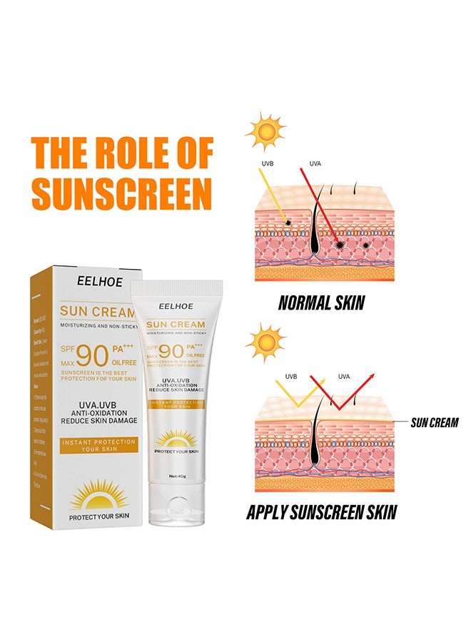 SPF 90 PA+++ Sun Cream - Safe Natural Sunblock Beach Defense Water Resistant Sun Cream Broad Spectrum UVB/UVA Sun Protection Vegan Mineral Sun Lotion