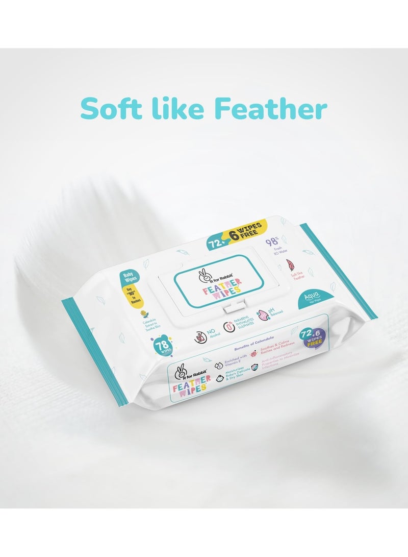 R For Rabbit Feather Aqua Baby Wipes Combo Pack Of 156 Units Pure Water Wet Wipes for Babies With Lid Combo of 2 Packs