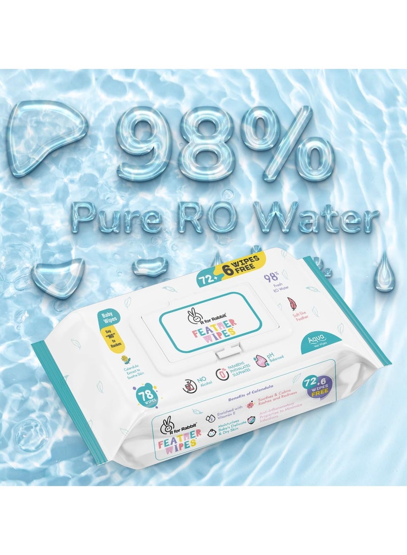 R For Rabbit Feather Aqua Baby Wipes Combo Pack Of 156 Units Pure Water Wet Wipes for Babies With Lid Combo of 2 Packs