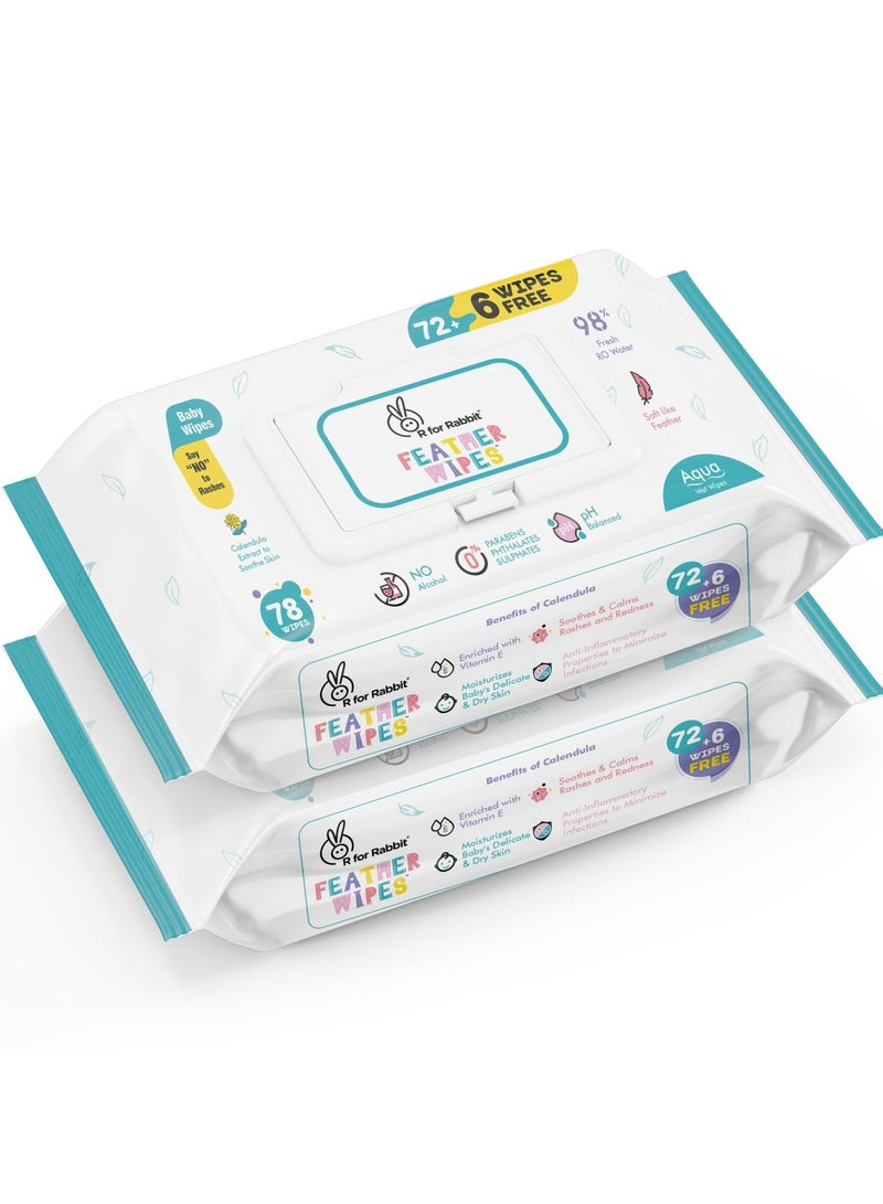 R For Rabbit Feather Aqua Baby Wipes Combo Pack Of 156 Units Pure Water Wet Wipes for Babies With Lid Combo of 2 Packs