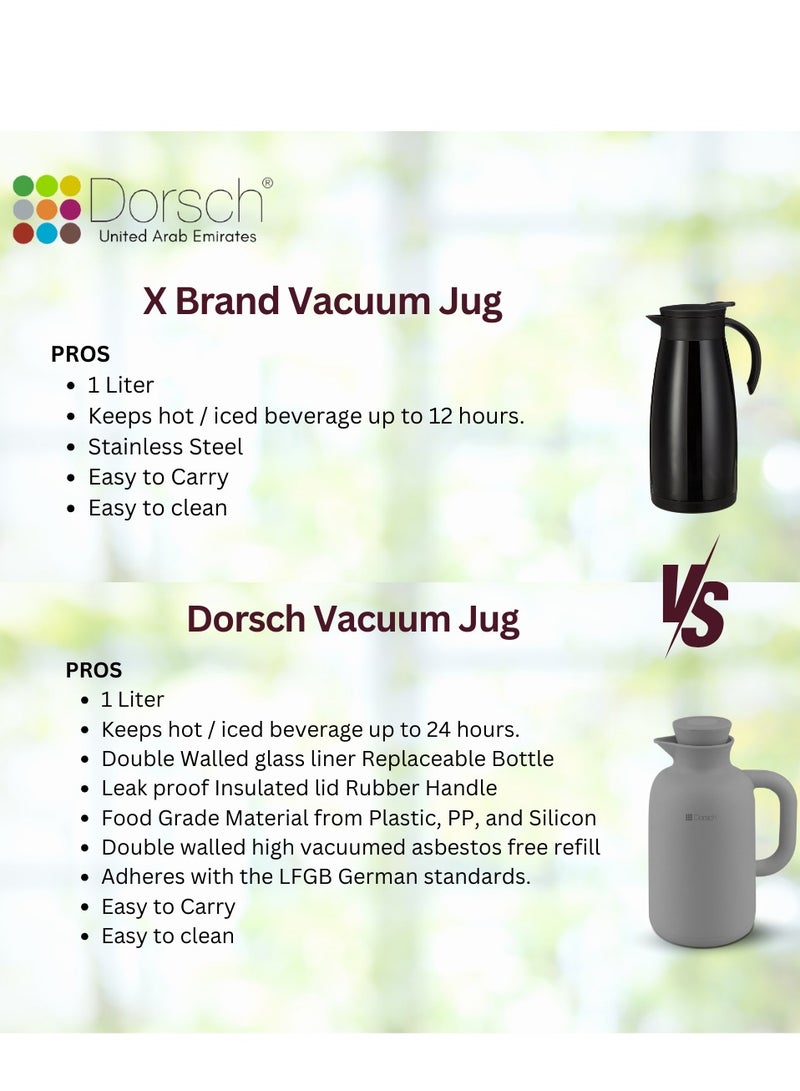 DorschHome Vacuum Jug - 1L Double-Walled Glass Liner, Insulated Rubber Handle, Leakproof Lid - Keeps Hot for 12 Hours, Cold for 24 Hours (Ash)