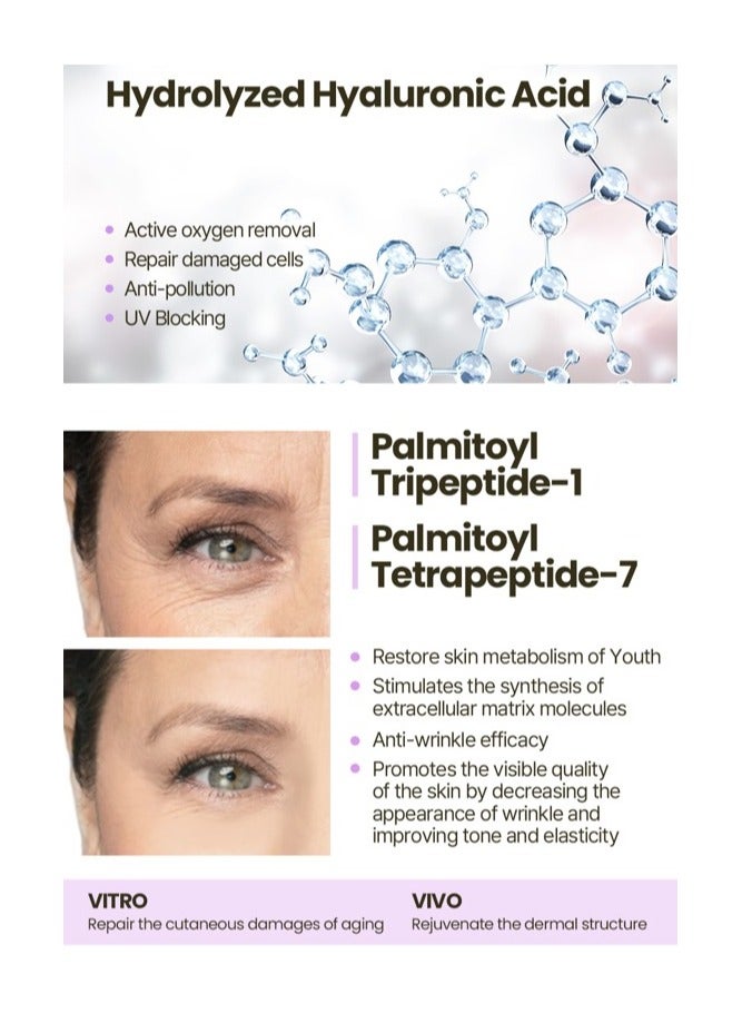 Dejuvent Peptides Serum Hydration Full Face Liquid Type Peptides Serum for Skin Hydration and Moisturization, Made in South Korea