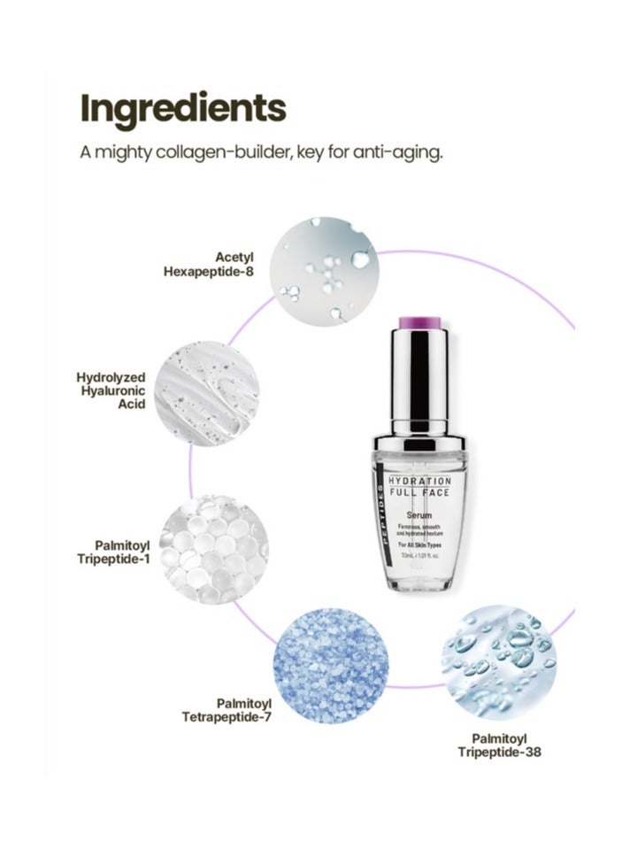 Dejuvent Peptides Serum Hydration Full Face Liquid Type Peptides Serum for Skin Hydration and Moisturization, Made in South Korea