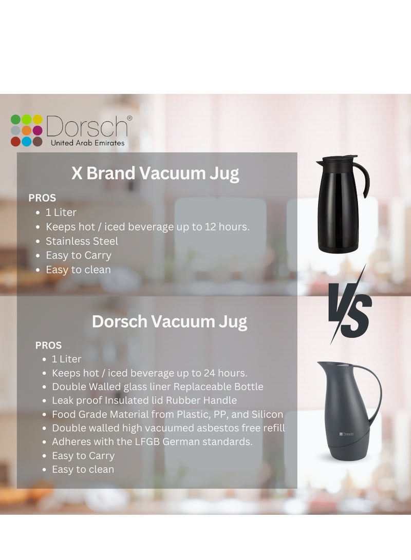 DorschHome Vacuum Jug - 1L Double-Walled Glass Liner, Insulated Rubber Handle, Leakproof Lid - Keeps Hot for 12 Hours, Cold for 24 Hours (Navy)