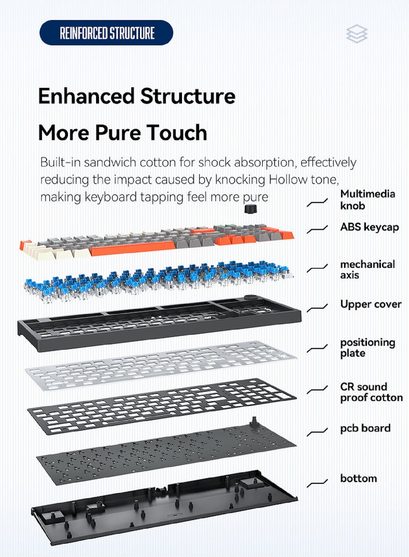 96-Key Mechanical Keyboard - Hot Swap - Blue Switch -  2.4GHz/Bluetooth/Type-C Wired - Gaming Keyboard - Office Keyboard - RGB Lighting Effect - Computer Keyboard