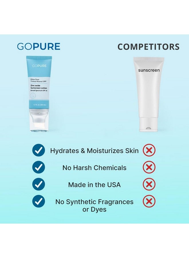 Glow Pure Tinted Mineral Spf 40 Pa +++ Dermatologisttested Face Sunscreen Tinted Moisturizer With Spf Protected Glowing Skin No Artificial Fragrance Reeffriendly & Natural Sunscreen