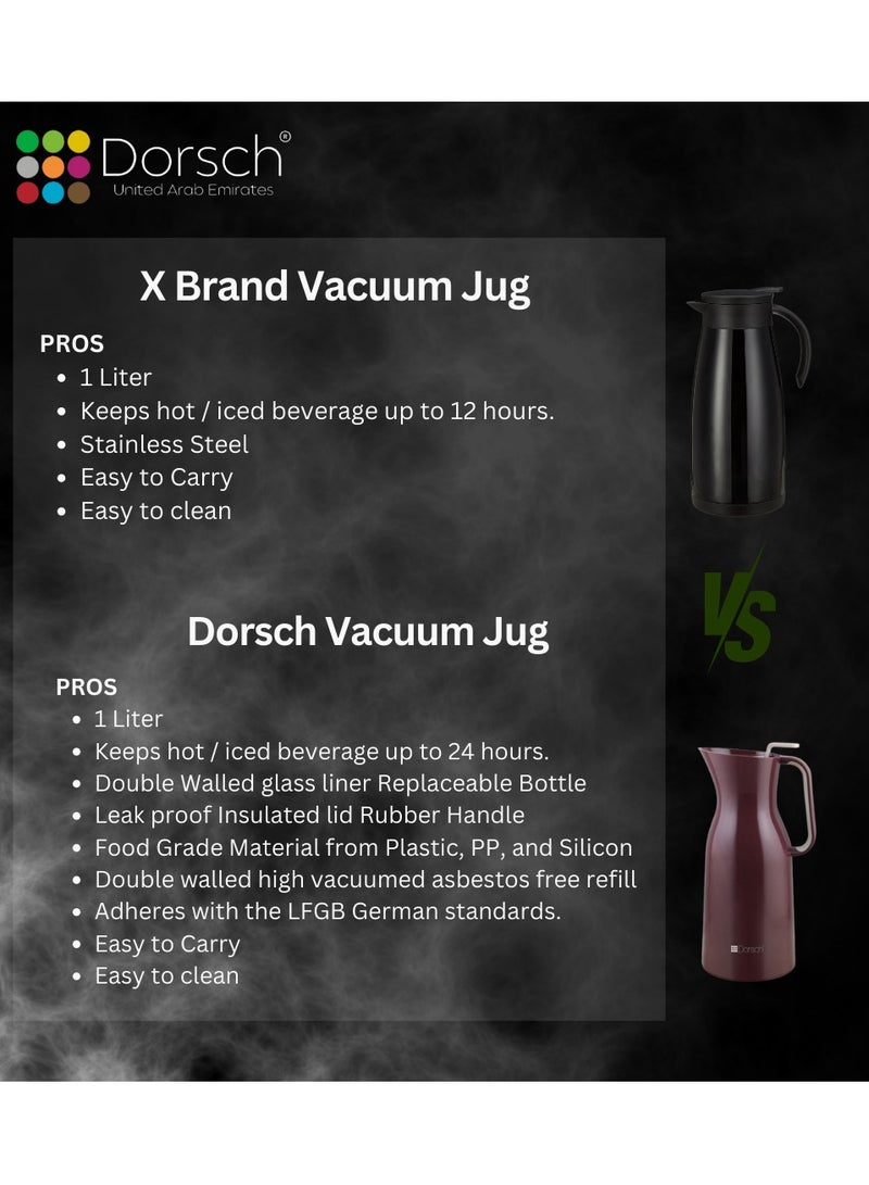 DorschHome Vacuum Jug - 1L Double-Walled Glass Liner, Insulated Rubber Handle, Leakproof Lid - Keeps Hot for 12 Hours, Cold for 24 Hours (Burgundy)